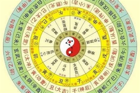 看自己的五行|生辰八字查詢，生辰八字五行查詢，五行屬性查詢